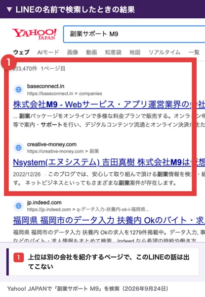 Yahoo! JAPANで副業サポート M9と検索した結果の画面。上位には株式会社M9という別の会社の企業情報や、別の商材を紹介するブログが並び、赤枠が付いている