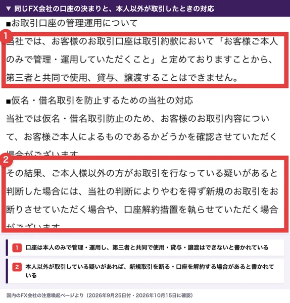 同じFX会社の注意喚起。口座は取引約款で本人のみで管理・運用し、第三者と共同で使用・貸与・譲渡はできないと定めていること、本人以外が取引している疑いがあれば新規取引を断ったり口座を解約したりする場合があることに赤枠