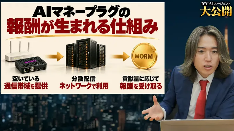 配信の画面。AIマネープラグの報酬が生まれる仕組みとして、空いている通信帯域を提供、分散配信ネットワークで利用、貢献量に応じて報酬を受け取ると並んでいる