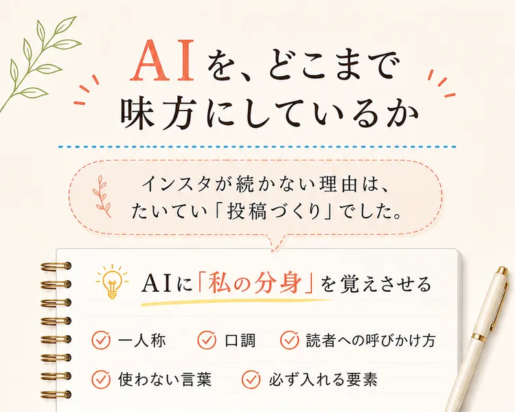 あきほんの広告の中ほど。「AIを、どこまで味方にしているか」という見出しの下に、インスタが続かない理由はたいてい「投稿づくり」でしたと書かれている。AIに「私の分身」を覚えさせるとして、一人称・口調・読者への呼びかけ方・使わない言葉・必ず入れる要素の5つが並んでいる