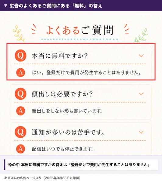 あきほんの広告のよくあるご質問。本当に無料ですかの答えは「はい。登録だけで費用が発生することはありません」。顔出しは必要ですかの答えは「顔出しをしない形も書いています」。通知が多いのは苦手ですの答えは「配信はいつでも停止できます」