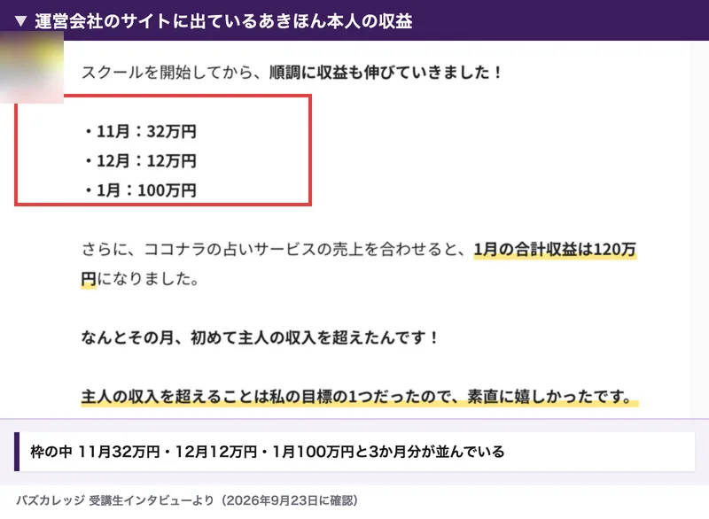 運営会社バズカレッジのサイトに載ったあきほんのインタビュー。スクールを開始してから順調に収益も伸びていきましたとして、11月32万円・12月12万円・1月100万円と並び、ココナラの占いサービスの売上を合わせると1月の合計収益は120万円になりましたと書かれている