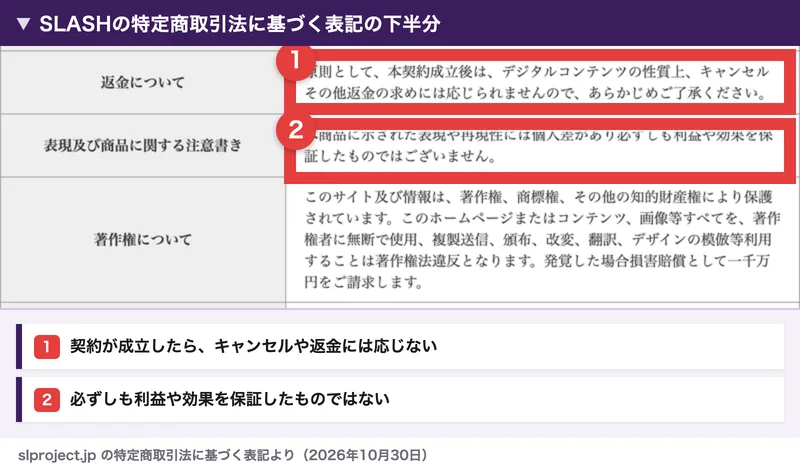 SLASHの特定商取引法に基づく表記の下半分。返金について、原則として本契約成立後はデジタルコンテンツの性質上キャンセルその他返金の求めには応じられません。表現及び商品に関する注意書き、必ずしも利益や効果を保証したものではございません