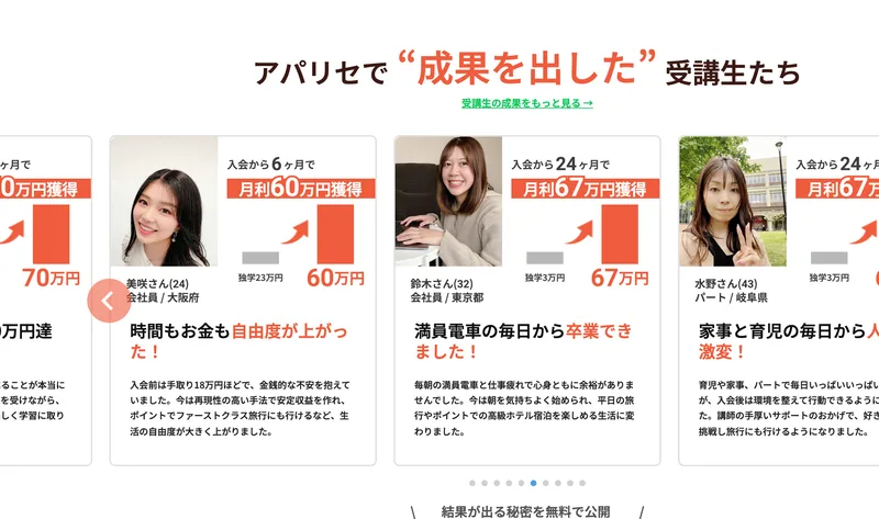 アパリセの受講生の声。入会から6ヶ月で月利60万円獲得、入会から24ヶ月で月利67万円獲得などのカードが並んでいる