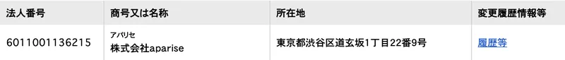 国税庁の法人番号公表サイトの検索結果。法人番号6011001136215、商号は株式会社aparise、所在地は東京都渋谷区道玄坂と表示されている