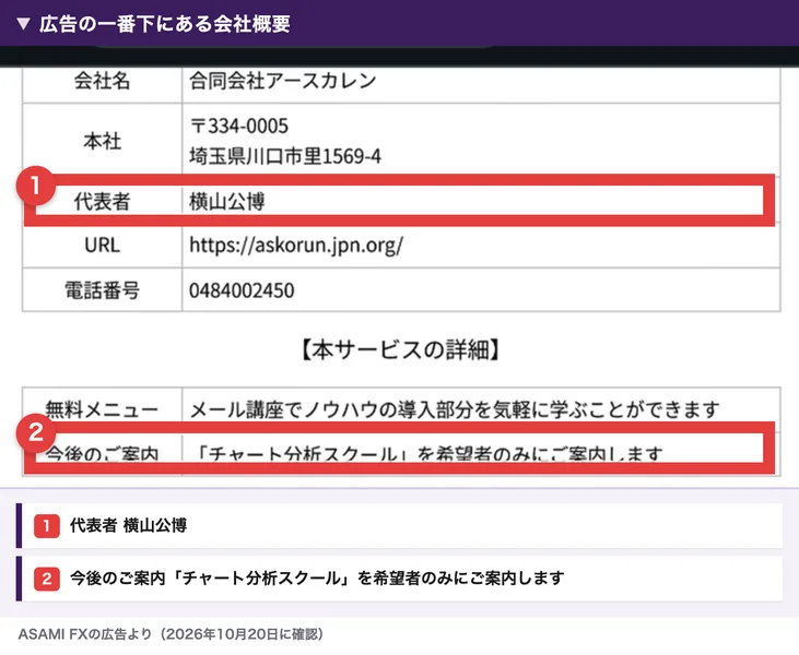 ASAMI FXの広告の会社概要。代表者は横山公博、今後のご案内はチャート分析スクールを希望者のみにご案内しますと書かれている