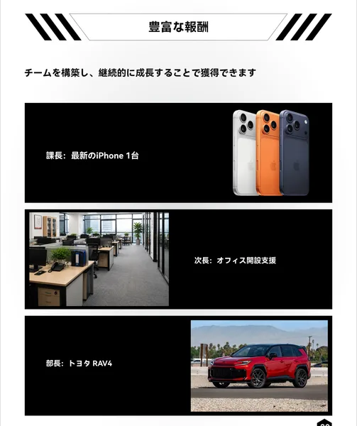 ATRの資料20ページの豊富な報酬。課長は最新のiPhone1台、次長はオフィス開設支援、部長はトヨタRAV4の写真が並んでいる