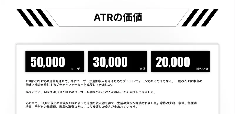 ATRの資料32ページのATRの価値。50,000ユーザー、30,000家族、20,000障がい者の数字が並び、ATRは50,000人以上のユーザーが満足のいく収入を得ることを支援してきましたと書かれている