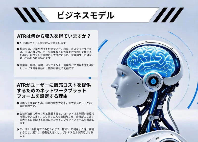 ATRの資料14ページのビジネスモデル。ATRはロボット工学で収入を得ています、企業がサービスに対して支払います、ATRがユーザーに販売コストを提供するためのネットワークプラットフォームを設定する理由、初期投資が大きくより多くの人々を関与させと書かれている