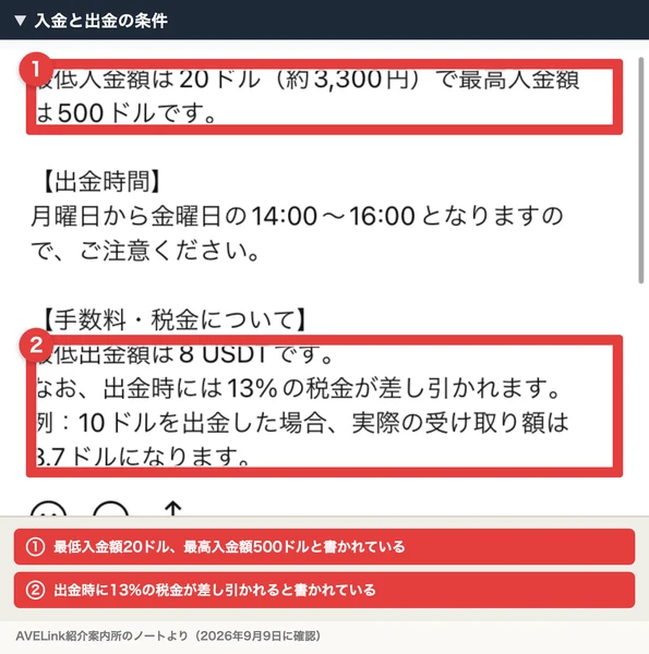 AVELink紹介案内所のノート。最低入金額は20ドル、最高入金額は500ドル、出金時には13%の税金が差し引かれると書かれている
