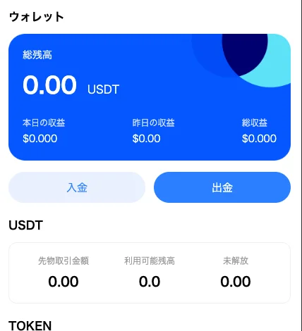 AveLinkのウォレット画面。総残高0.00USDT、本日の収益、昨日の収益、総収益がすべて0ドルと表示され、先物取引金額、利用可能残高、未解放の欄が並んでいる