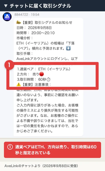 AveLinkのチャットに届いた取引シグナル。日時は2026年9月8日、時間帯は20時から20時10分、通貨ペアはETH、方向は売り、取引時間は60秒と指定されている