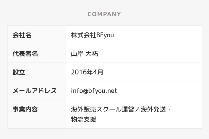 BFyouの広告の会社情報。会社名株式会社BFyou、代表者名山岸大祐、設立2016年4月、メールアドレス、事業内容は海外販売スクール運営と海外発送・物流支援と書かれている