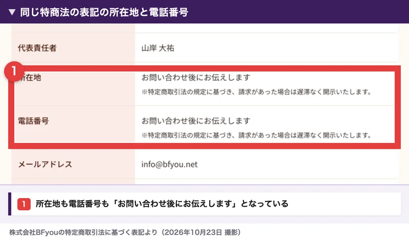 BFyouの特商法の表記の所在地と電話番号。どちらもお問い合わせ後にお伝えしますと書かれている