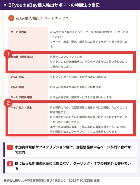 BFyouのeBay個人輸出サポートの特商法の表記。参加費は月額サブスクリプション制で詳細価格は申込ページか問い合わせで案内、既に払った期間の返金には応じない、クーリング・オフの対象外と書かれている