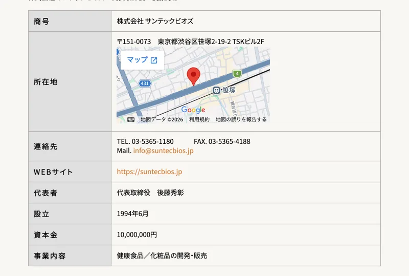 サンテックビオズの会社概要ページ。商号は株式会社サンテックビオズ、所在地は渋谷区笹塚のビルの2階、代表者は代表取締役 後藤秀彰、設立は1994年6月、資本金10,000,000円、事業内容は健康食品/化粧品の開発・販売と並んでいる