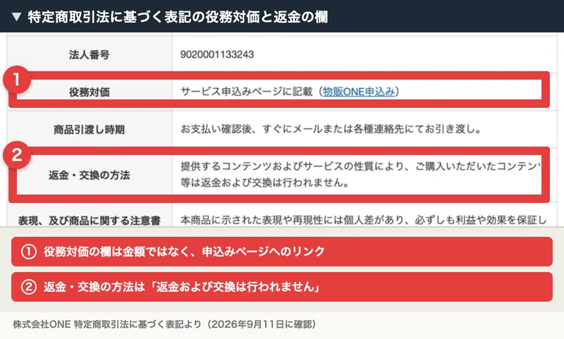 物販ONEの特定商取引法に基づく表記。役務対価の欄は金額ではなくサービス申込みページへのリンクになっており、返金・交換の方法には返金および交換は行われませんと書かれている