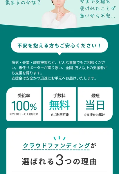 みんなのクラファンの広告の不安を抱える方もご安心くださいの欄。病気・失業・詐欺被害などどんな事情でも相談、全国1万人以上の支援者から支援を募る、受給率100%（2025年サービス開始以来）、手数料無料、最短当日