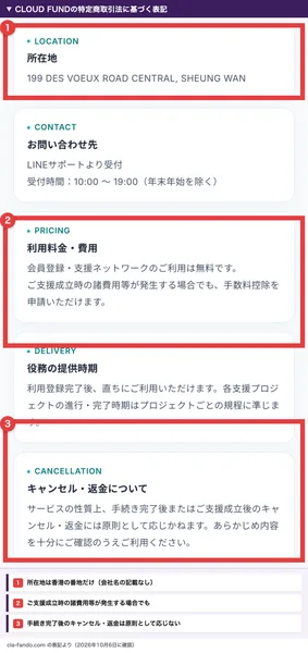 CLOUD FUNDの特定商取引法に基づく表記。所在地は199 DES VOEUX ROAD CENTRAL, SHEUNG WAN、利用料金はご支援成立時の諸費用等が発生する場合でも手数料控除を申請いただけます、手続き完了後またはご支援成立後のキャンセル・返金には原則として応じかねます