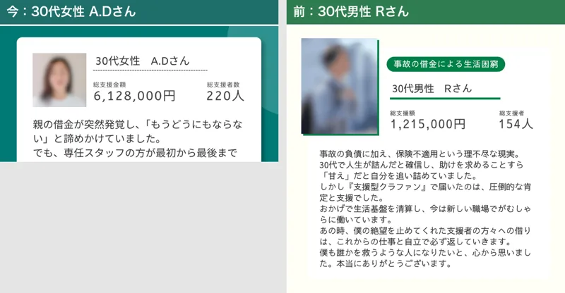 左はCLOUD FUNDの広告の30代女性A.Dさん（総支援金額6,128,000円・支援者220人）で親の借金が発覚したという声。右は支援型クラファンの広告の30代男性Rさん（総支援額1,215,000円・支援者154人）で事故の負債という声
