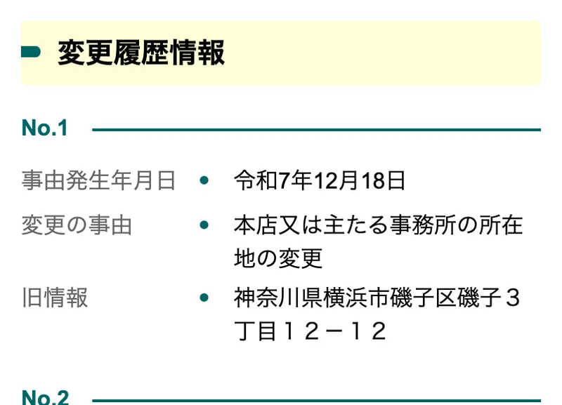 国税庁法人番号公表サイトの変更履歴情報。事由発生年月日は令和7年12月18日、変更の事由は本店又は主たる事務所の所在地の変更、旧情報は神奈川県横浜市磯子区磯子3丁目12-12と表示されている