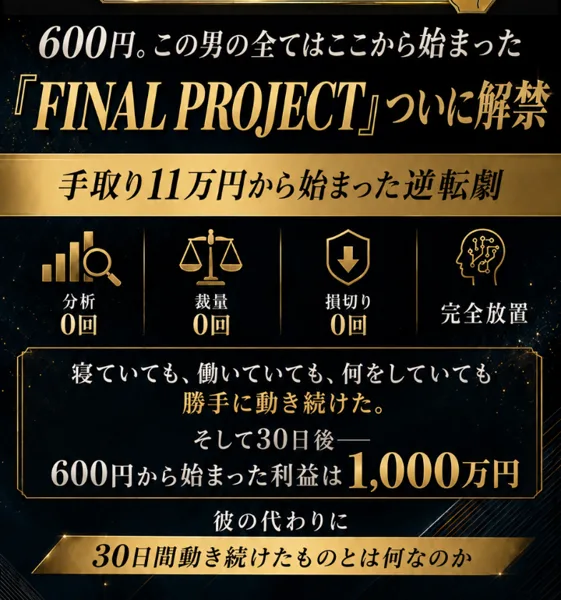 FINAL PROJECTの広告の中ほど。分析も裁量も損切りもゼロで完全放置、寝ていても働いていても何をしていても勝手に動き続けた、そして30日後600円から始まった利益は1,000万円と書かれている