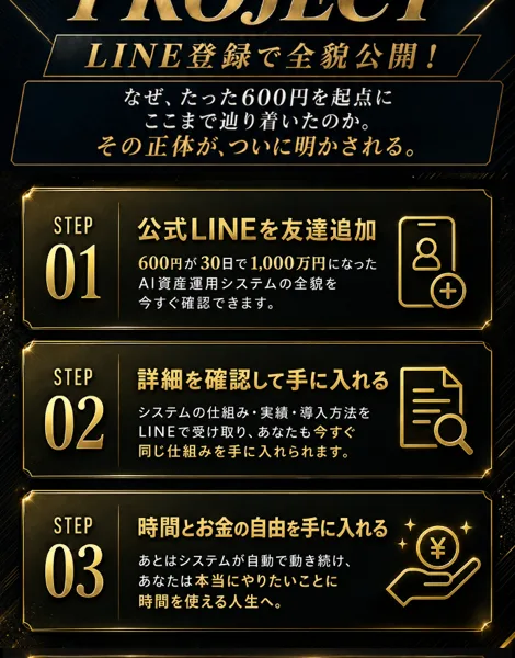FINAL PROJECTの広告の手順。STEP01公式LINEを友達追加、STEP02詳細を確認して手に入れる、STEP03時間とお金の自由を手に入れると書かれている