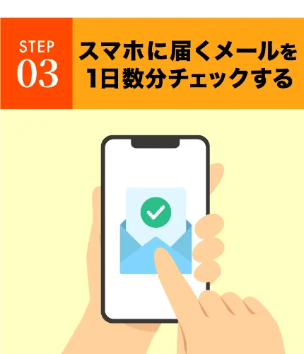 早期リタイア支援プロジェクトFIREの広告の手順。STEP03として、スマホに届くメールを1日数分チェックする、と書かれている