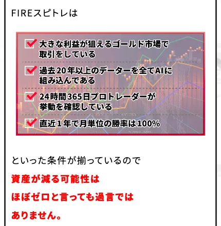 FIREサロンNEOの募集ページ。大きな利益が狙えるゴールド市場で取引をしている、直近1年で月単位の勝率は100%などが並び、資産が減る可能性はほぼゼロと書かれている