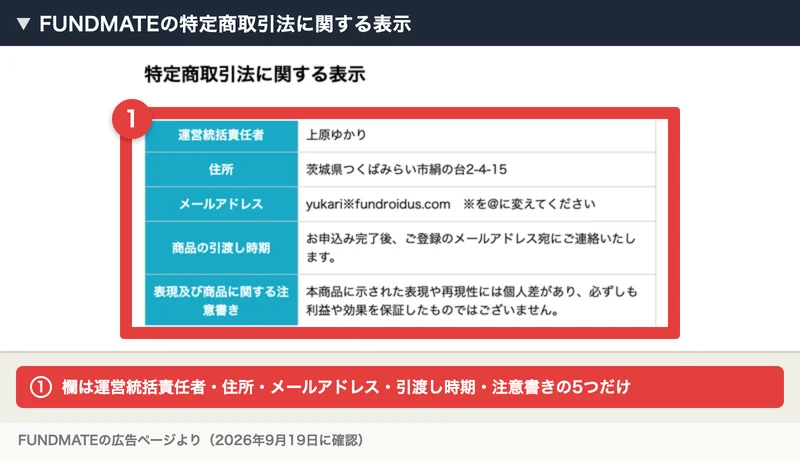 FUNDMATEの特定商取引法に関する表示。運営統括責任者は上原ゆかり、住所は茨城県つくばみらい市、メールアドレス、商品の引渡し時期、表現及び商品に関する注意書きの5項目が並んでいる