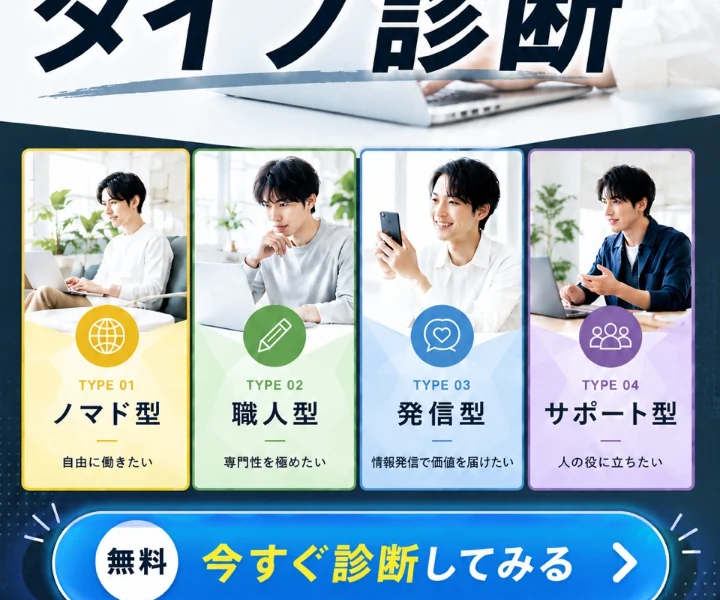 フリサポの診断広告にノマド型、職人型、発信型、サポート型の4タイプが並ぶ