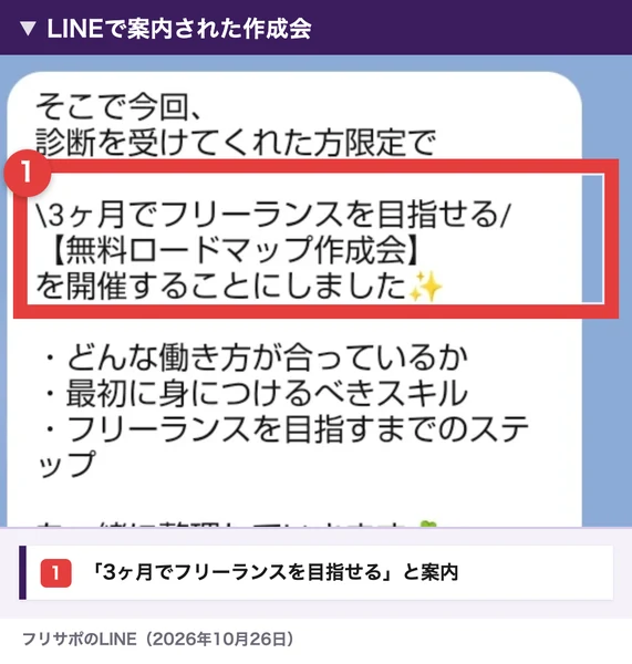 フリサポのLINEが3ヶ月でフリーランスを目指す無料ロードマップ作成会を案内している