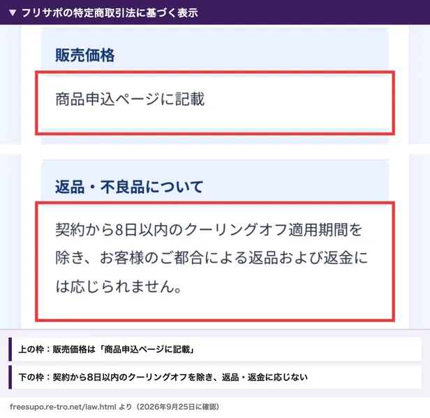 フリサポの特定商取引法の表示に販売価格は商品申込ページに記載、契約から8日以内のクーリングオフ期間を除き自己都合の返金に応じないと書かれている