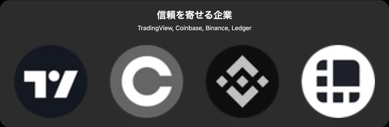 GEKUBO AIのトップページに並ぶ数字。65以上の通貨、400万人以上のトレーダーが信頼、資産の98%をコールドストレージで保管と書かれ、その下にTradingView・Coinbase・Binance・Ledgerのロゴがある