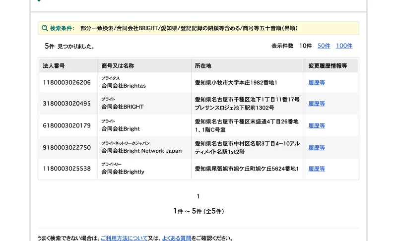 国税庁の法人番号公表サイトの検索結果。合同会社BRIGHTを愛知県で部分一致検索した結果は5件。名古屋市千種区・中村区・小牧市・尾張旭市の法人だけが並んでいて、中区栄の法人は入っていない