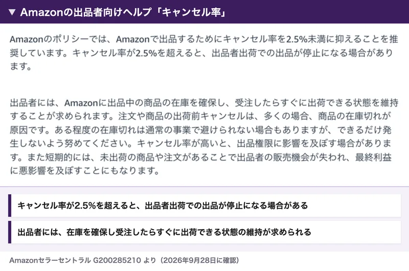 Amazonの出品者向けヘルプのキャンセル率のページ。キャンセル率が2.5%を超えると出品者出荷での出品が停止になる場合があります、出品者にはAmazonに出品中の商品の在庫を確保し受注したらすぐに出荷できる状態を維持することが求められますと書かれている