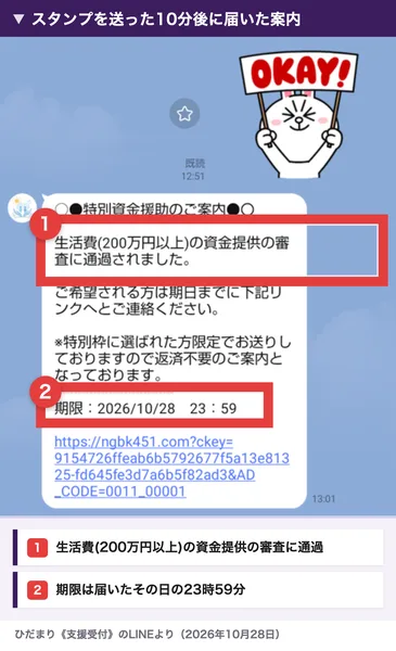 スタンプを送った10分後に届いた案内。特別資金援助のご案内、生活費(200万円以上)の資金提供の審査に通過されました、返済不要のご案内、期限は2026年10月28日23時59分、その下にリンク