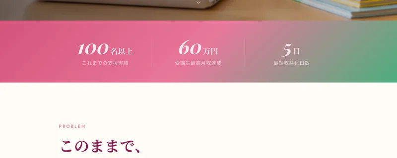 ほいくPLUSベーシックの広告ページの実績表示。100名以上これまでの支援実績、60万円受講生最高月収達成、5日最短収益化日数という3つの数字が並んでいる