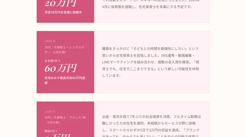 ほいくPLUSベーシックの受講生紹介。CASE Bとして30代元保育士シングルマザー、在宅歴4年で60万円、在宅のみで最高月収60万円達成と書かれている
