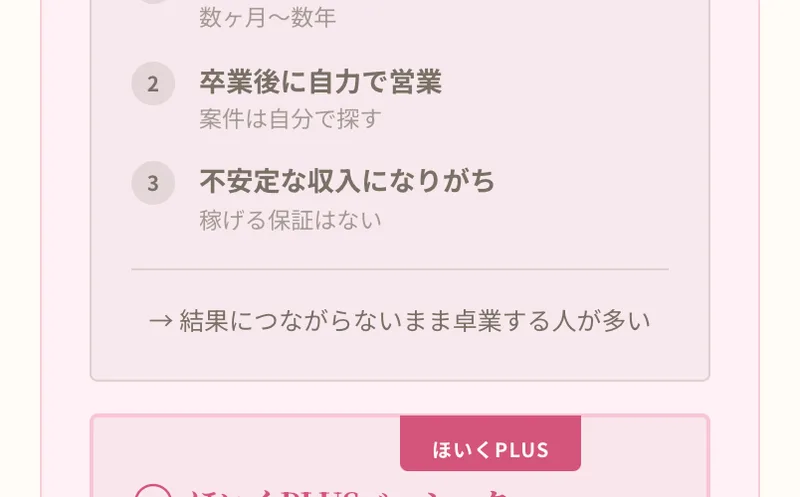 ほいくPLUSベーシックの広告ページの比較図。一般的なスクールの説明として、結果につながらないまま卓業する人が多いと書かれている