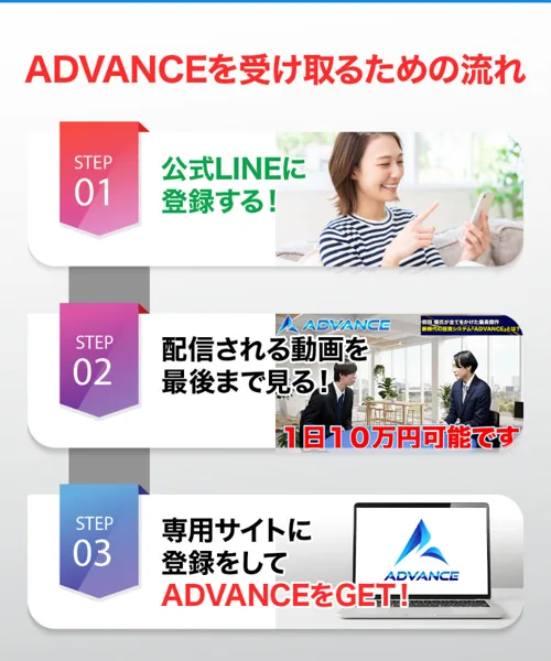 ADVANCEの登録完了ページのADVANCEを受け取るための流れ。STEP01公式LINEに登録する、STEP02配信される動画を最後まで見る、STEP03専用サイトに登録してADVANCEをGET
