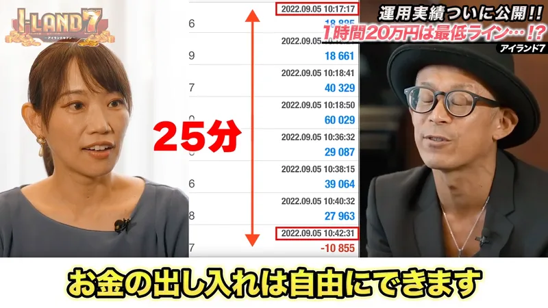 加藤浩司の動画の場面。取引の画面の横で、お金の出し入れは自由にできますという字幕が出ている