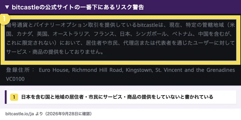 bitcastleの公式サイトの一番下にあるリスク警告。暗号通貨とバイナリーオプション取引を提供しているbitcastleは、米国、カナダ、英国、オーストラリア、フランス、日本、シンガポール、ベトナム、中国を含む管轄地域で、居住者や市民にサービス・商品の提供をしておりませんと書かれている