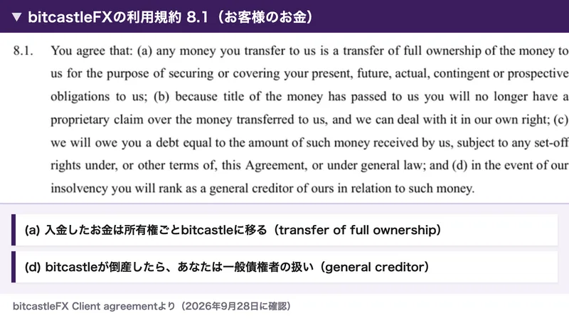 bitcastleFXの利用規約8.1。入金したお金は所有権ごとbitcastleに移ること、bitcastleが倒産したときは利用者は一般債権者の扱いになることが英語で書かれている