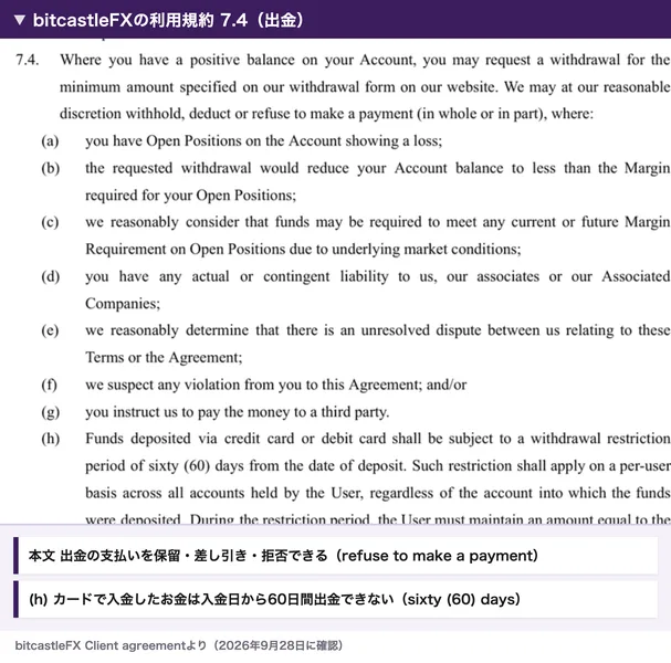 bitcastleFXの利用規約7.4。出金の支払いを保留・差し引き・拒否できる場合が(a)から(g)まで並び、(h)にはクレジットカードやデビットカードで入金したお金は入金日から60日間出金できないと英語で書かれている