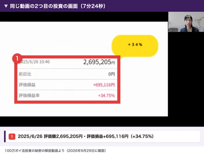 同じ動画の2つ目の投資の画面。2025/6/26 10:46、評価額2,695,205円、評価損益+695,116円、評価損益率+34.75%と表示されている