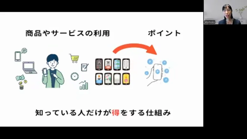 100万ポイ活投資の秘密の解説動画の画面。商品やサービスの利用からポイントへ矢印が伸び、知っている人だけが得をする仕組み、と書かれている