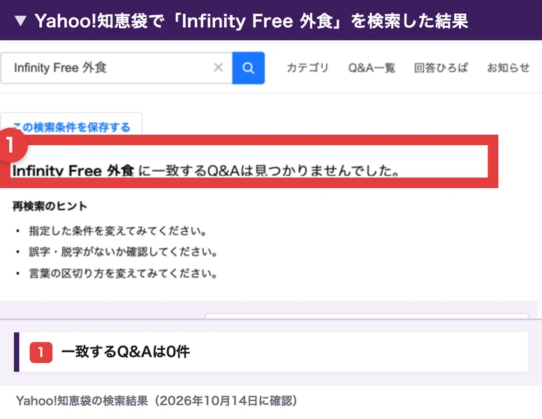 Yahoo!知恵袋でInfinity Free 外食を検索した結果。一致するQ&Aは見つかりませんでしたと表示され、すべて0件