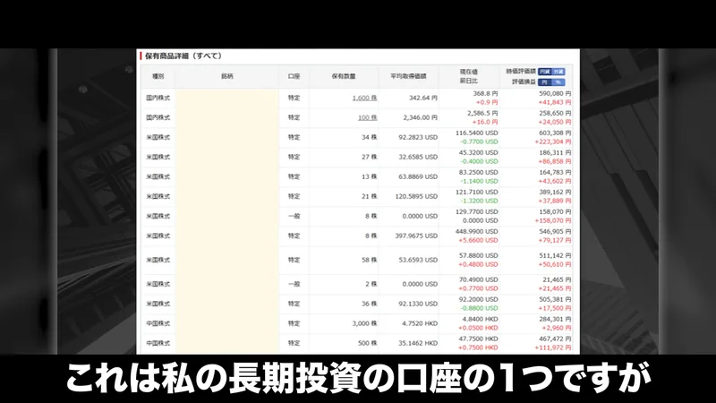 無料動画の場面。保有商品の一覧の画面で、日本株や米国株の評価損益が並び、字幕にこれは私の長期投資の口座の1つですがと出ている