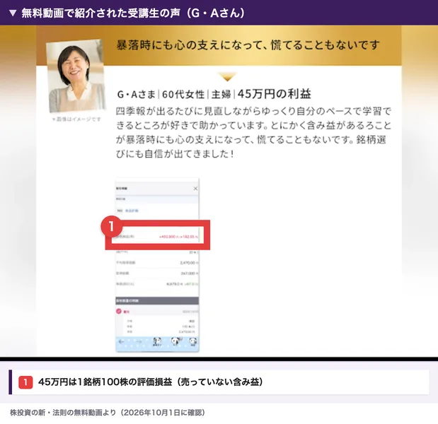 無料動画で紹介された受講生G・Aさんの声。45万円の利益と書かれ、1銘柄100株の取引明細の評価損益プラス450,900円の行がある